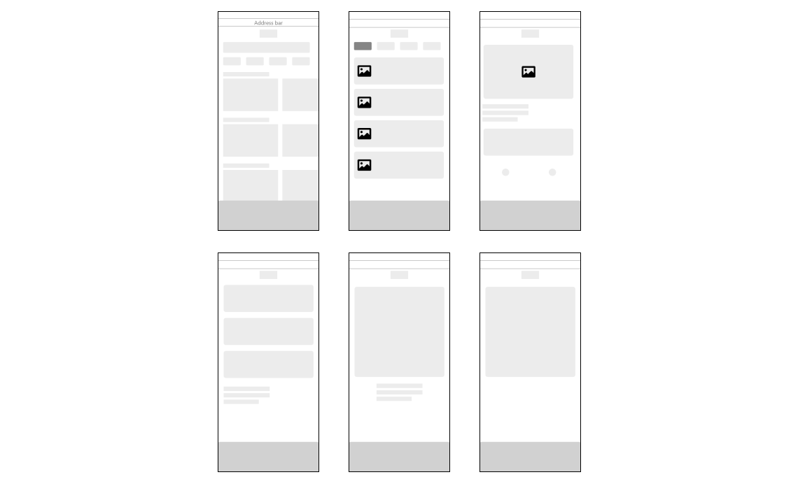 Low-fidelity Wireframe